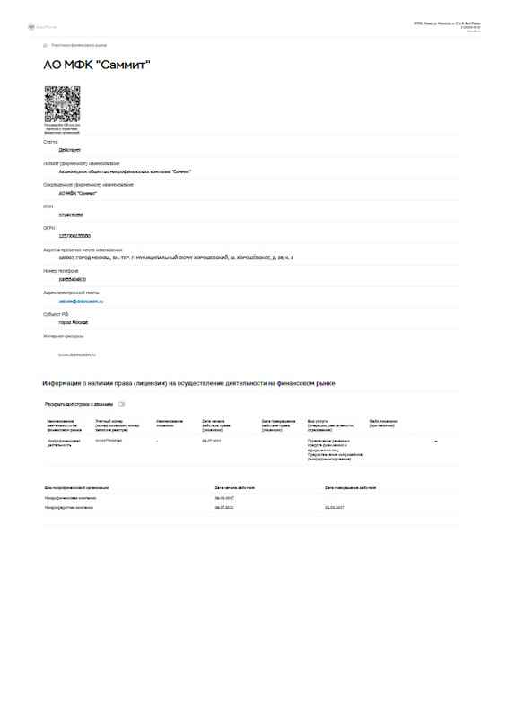 Лицензия МФО